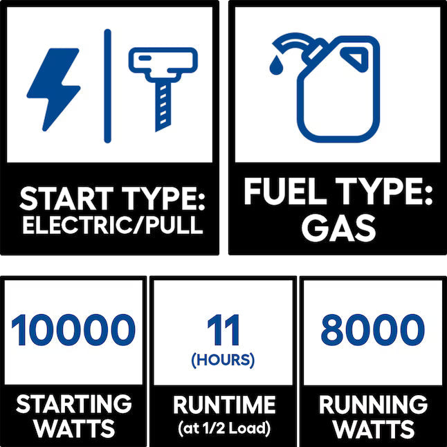 Generac GP8000E 10000 Starting 8000 Running Watt Gas Portable Generator Electric Start COsense