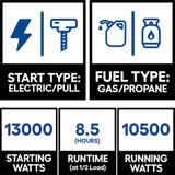 DuroMax XP13000HX Dual Fuel Generator 13000 Starting Watts 10500 Running Watts Electric Start Gas Propane Portable Generator