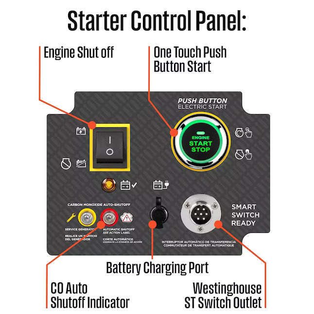 Westinghouse WGen20000c Portable Generator 28000 Starting 20000 Running Watt Gasoline Remote Electric Start
