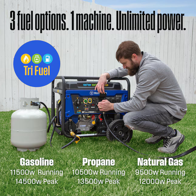 Westinghouse WGen11500TFc Tri Fuel Generator 14500 Starting Watts 11500 Running Watts Remote Electric Start Gas Propane Natural Gas