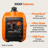 Generac GP3300i Portable Inverter Generator 3300 Starting 2500 Running Watt Gas Powered COsense TruePower