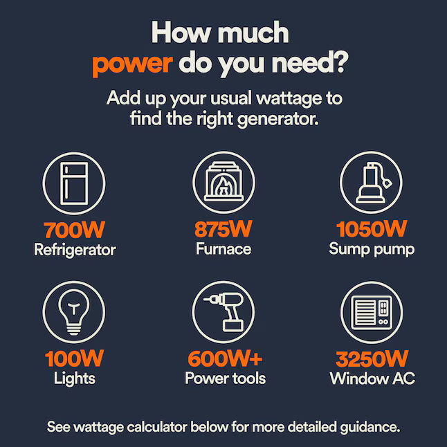 Generac GP8000E Portable Generator 10000 Starting 8000 Running Watt Electric Start COsense Gas Generator
