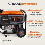 Generac GP8000E Portable Generator 10000 Starting 8000 Running Watt Electric Start COsense Gas Generator