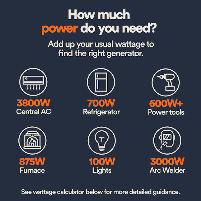 Generac GP18000EFI Portable Generator 22500 Starting 18000 Running Watt EFI Electric Start COsense