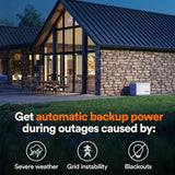 Generac Guardian 22kW Home Standby Generator Dual Fuel WiFi 200 Amp Automatic Transfer Switch Included