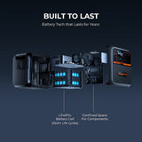 BLUETTI AC180P Solar Generator Kit 1800W 1440Wh Portable Power Station with 200W Solar Panel LiFePO4 Battery 2700W Peak