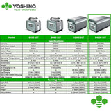 YOSHINO B4000 SST 4000W 2611Wh Portable Power Station