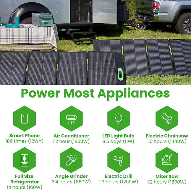 YOSHINO B4000 SST 4000W 2611Wh Solar Generator Kit with 3 x 200W Solar Panels