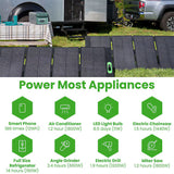 YOSHINO B4000 SST 4000W 2611Wh Solar Generator Kit with 3 x 200W Solar Panels