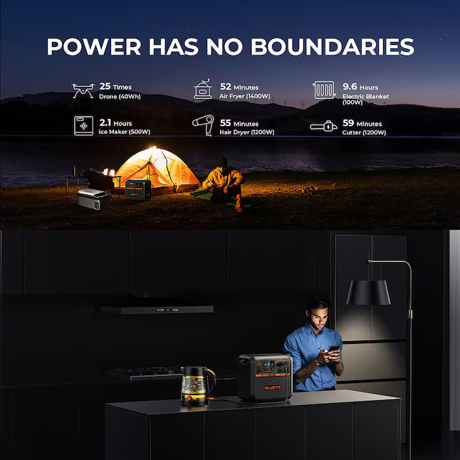 BLUETTI AC180P Solar Generator Kit 1800W 1440Wh Portable Power Station with 200W Solar Panel LiFePO4 Battery 2700W Peak