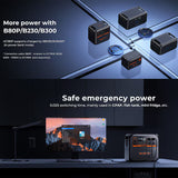 BLUETTI AC180P Solar Generator Kit 1800W 1440Wh Portable Power Station with 200W Solar Panel LiFePO4 Battery 2700W Peak
