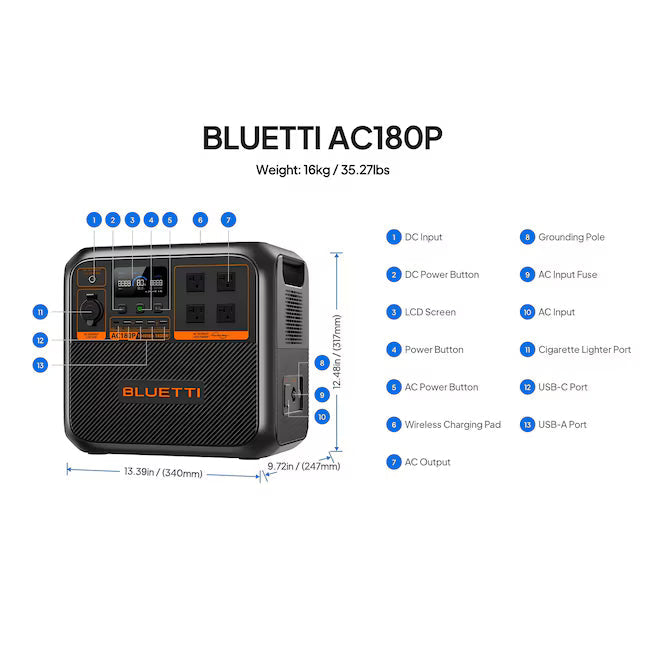 BLUETTI AC180P Solar Generator Kit 1800W 1440Wh Portable Power Station with 200W Solar Panel LiFePO4 Battery 2700W Peak
