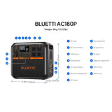 BLUETTI AC180P Solar Generator Kit 1800W 1440Wh Portable Power Station with 200W Solar Panel LiFePO4 Battery 2700W Peak