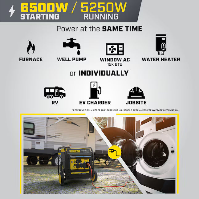 Champion Power Equipment CO Shield RV Ready Quiet Technology Open Frame Inverter Generator 6500 Starting Watts 5250 Running Watts Gasoline Portable Generator