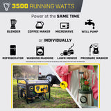 Champion 4375 Watt Dual Fuel Portable Generator Gas Propane CO Shield RV Ready 3500 Running Watts