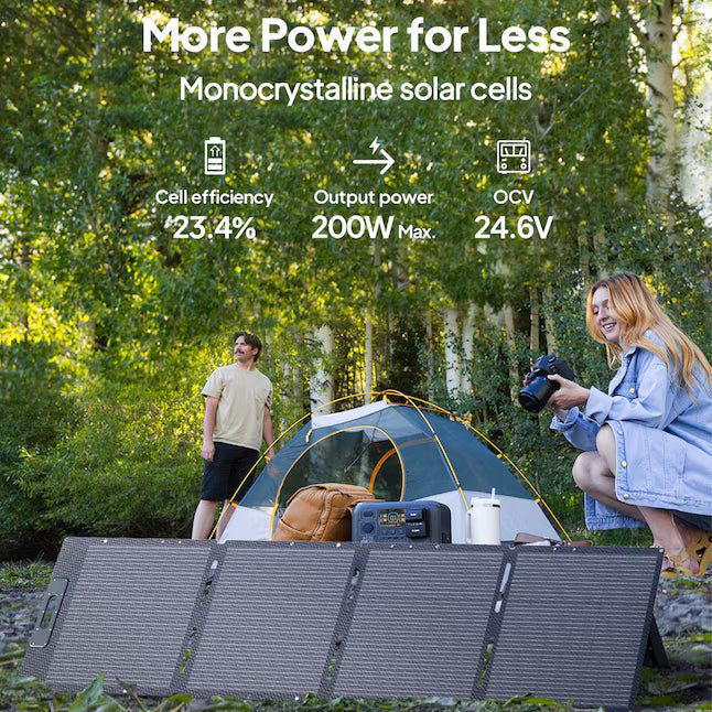 BLUETTI AC180P Solar Generator Kit 1800W 1440Wh Portable Power Station with 200W Solar Panel LiFePO4 Battery 2700W Peak