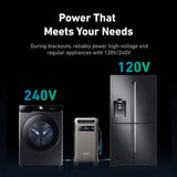 Anker SOLIX F3800 Portable Power Station 6000W 3840Wh with 2x 400W Solar Panels 120V/240V LiFePO4 Battery Backup