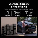 Anker SOLIX F3800 Portable Power Station 6000W 3840Wh with 2x 400W Solar Panels 120V/240V LiFePO4 Battery Backup