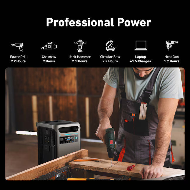 Anker SOLIX F3800 Portable Power Station 6000W 3840Wh with 2x 400W Solar Panels 120V/240V LiFePO4 Battery Backup