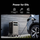Anker SOLIX F3800 Portable Power Station 6000W 3840Wh with 2x 400W Solar Panels 120V/240V LiFePO4 Battery Backup