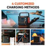 Jackery Explorer 2000 v2 2042Wh 2200 Watts Portable Power Station with 2 Solar Panels Included