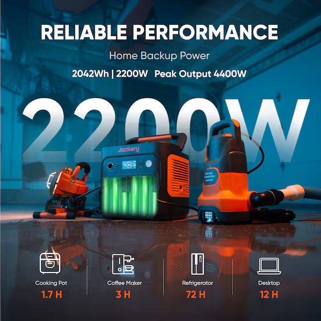 Jackery Explorer 2000 v2 2042Wh 2200 Watts Portable Power Station with 2 Solar Panels Included