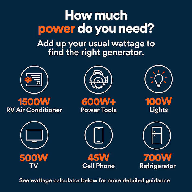 Generac iQ 5200W Dual Fuel Portable Inverter Generator Electric Start Gas Propane COsense 3900 Running Watts