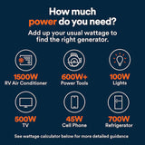 Generac iQ3800 Dual Fuel Inverter Generator 3800 Starting 3000 Running Watt Electric Start Gas Propane