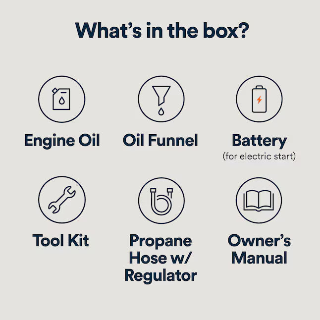 Generac iQ 5200W Dual Fuel Portable Inverter Generator Electric Start Gas Propane COsense 3900 Running Watts