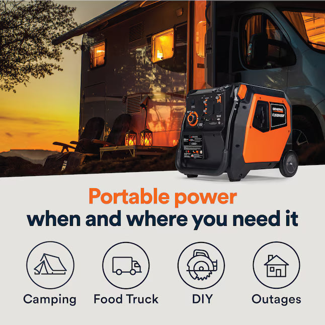 Generac iQ 5200W Dual Fuel Portable Inverter Generator Electric Start Gas Propane COsense 3900 Running Watts