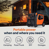 Generac iQ 5200W Dual Fuel Portable Inverter Generator Electric Start Gas Propane COsense 3900 Running Watts