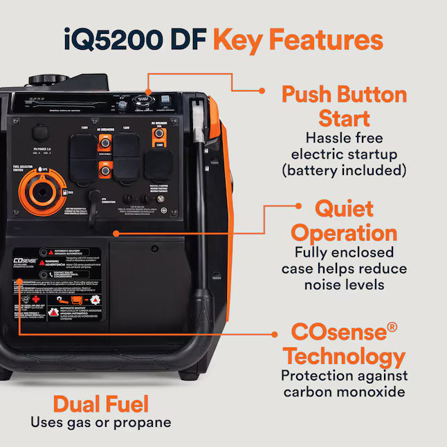 Generac iQ 5200W Dual Fuel Portable Inverter Generator Electric Start Gas Propane COsense 3900 Running Watts