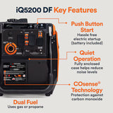 Generac iQ 5200W Dual Fuel Portable Inverter Generator Electric Start Gas Propane COsense 3900 Running Watts
