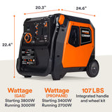 Generac iQ3800 Dual Fuel Inverter Generator 3800 Starting 3000 Running Watt Electric Start Gas Propane