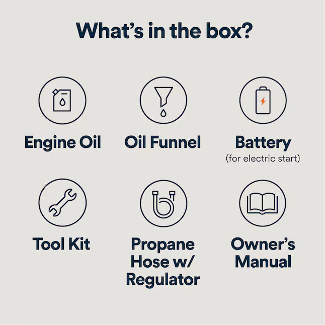 Generac iQ3800 Dual Fuel Inverter Generator 3800 Starting 3000 Running Watt Electric Start Gas Propane