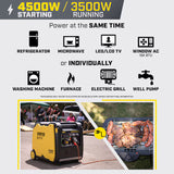 Champion 4500W Wireless Remote Start RV Ready Inverter Generator 4500 Starting / 3500 Running Watt Gasoline Portable Generator