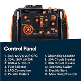 Generac iQ 5200W Dual Fuel Portable Inverter Generator Electric Start Gas Propane COsense 3900 Running Watts