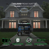 DuroMax EFI Tri Fuel Generator 15000 Starting Watts 12000 Running Watts Remote Start Gas Propane Natural Gas Portable Generator