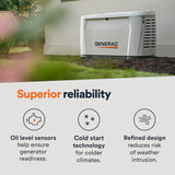 Generac 24000 Watt Dual Fuel Home Standby Generator 200 Amp Automatic Transfer Switch Natural Gas Propane