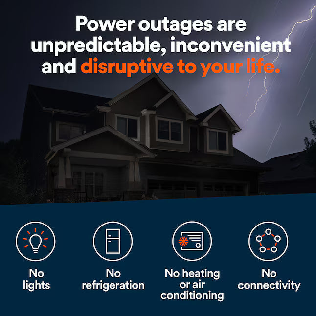 Generac 24000 Watt Dual Fuel Home Standby Generator 200 Amp Automatic Transfer Switch Natural Gas Propane