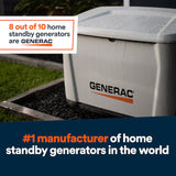 Generac 24000 Watt Dual Fuel Home Standby Generator 200 Amp Automatic Transfer Switch Natural Gas Propane