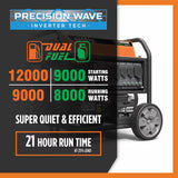 GENMAX GM12000ED Dual Fuel Portable Generator 12000 Starting Watts 9000 Running Watts Electric Start Gas Propane