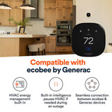 Generac 24000 Watt Dual Fuel Home Standby Generator 200 Amp Automatic Transfer Switch Natural Gas Propane
