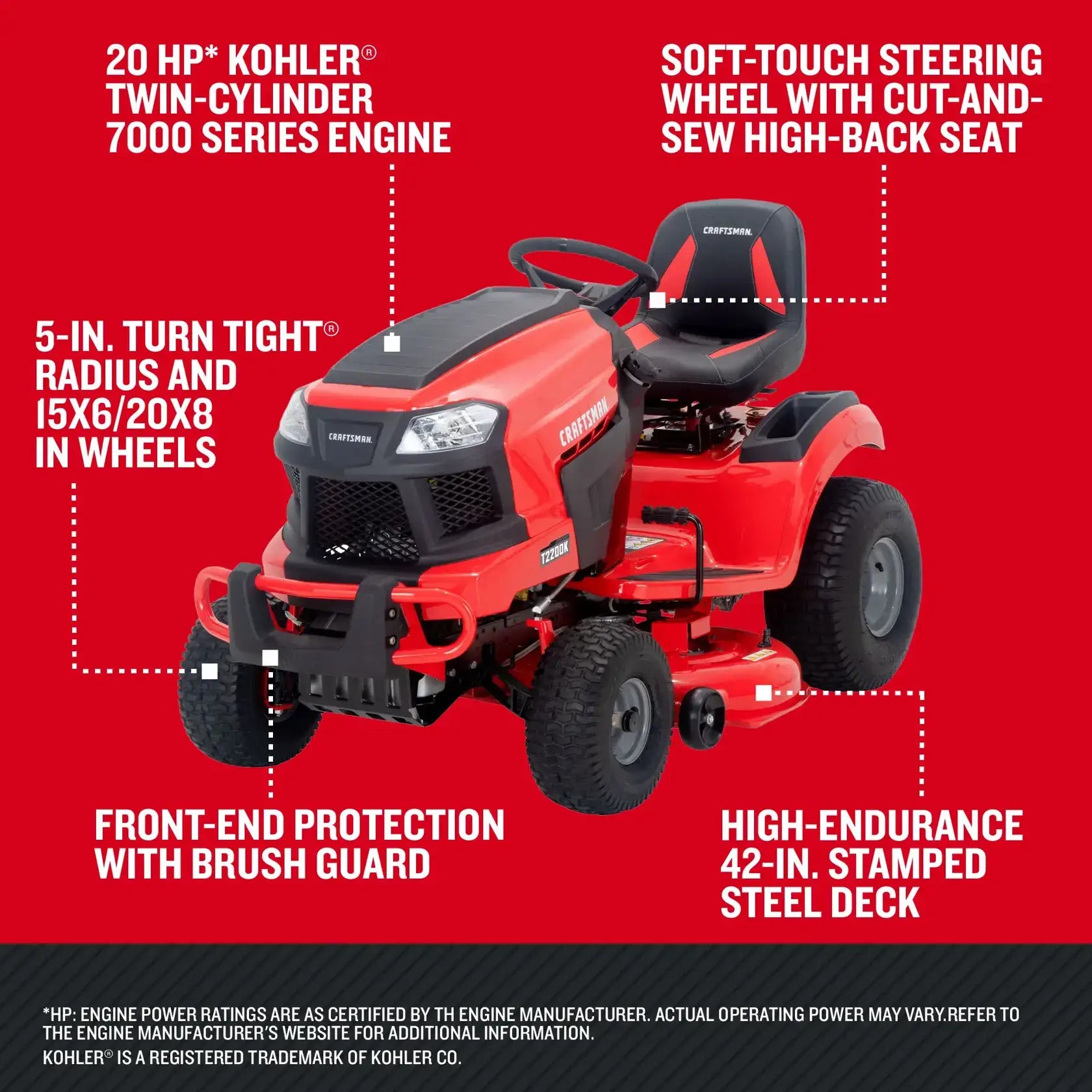 CRAFTSMAN 36″ Gas Riding Lawn Mower 11.5 HP Briggs & Stratton Engine 36″ Steel Deck 7-Speed Manual w/ Mulching Kit