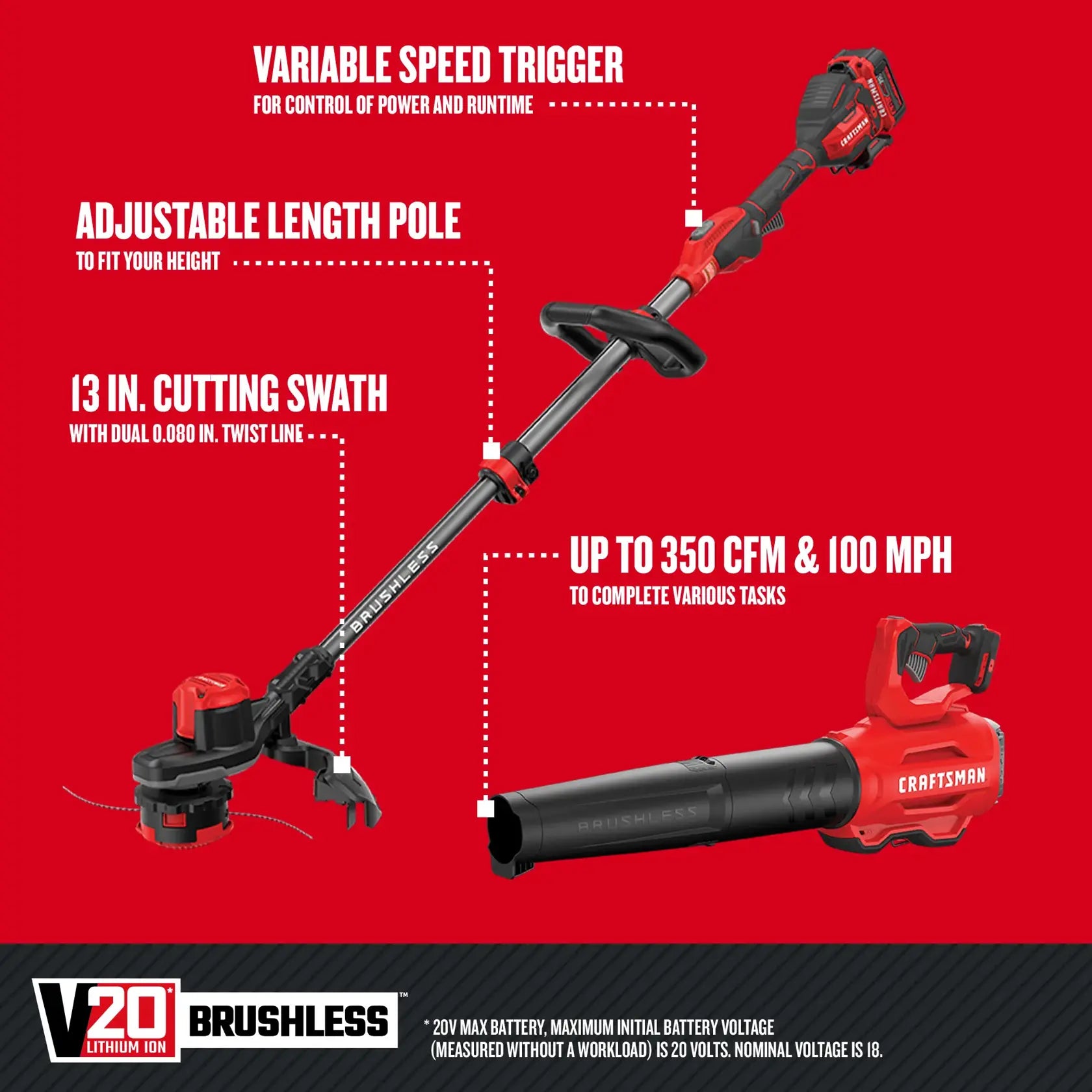 CRAFTSMAN V20 Brushless String Trimmer and Leaf Blower Combo Kit 4.0Ah Battery Charger Included