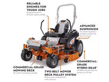 Stihl RZ 560 K Commercial Zero Turn Lawn Mower Briggs Stratton Engine 60 Inch Fabricated Deck
