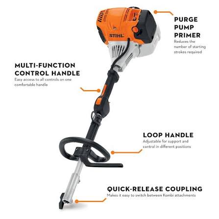 STIHL KM 131 R Petrol KombiEngine 36.3cc 4-MIX Multi Tool Power Head