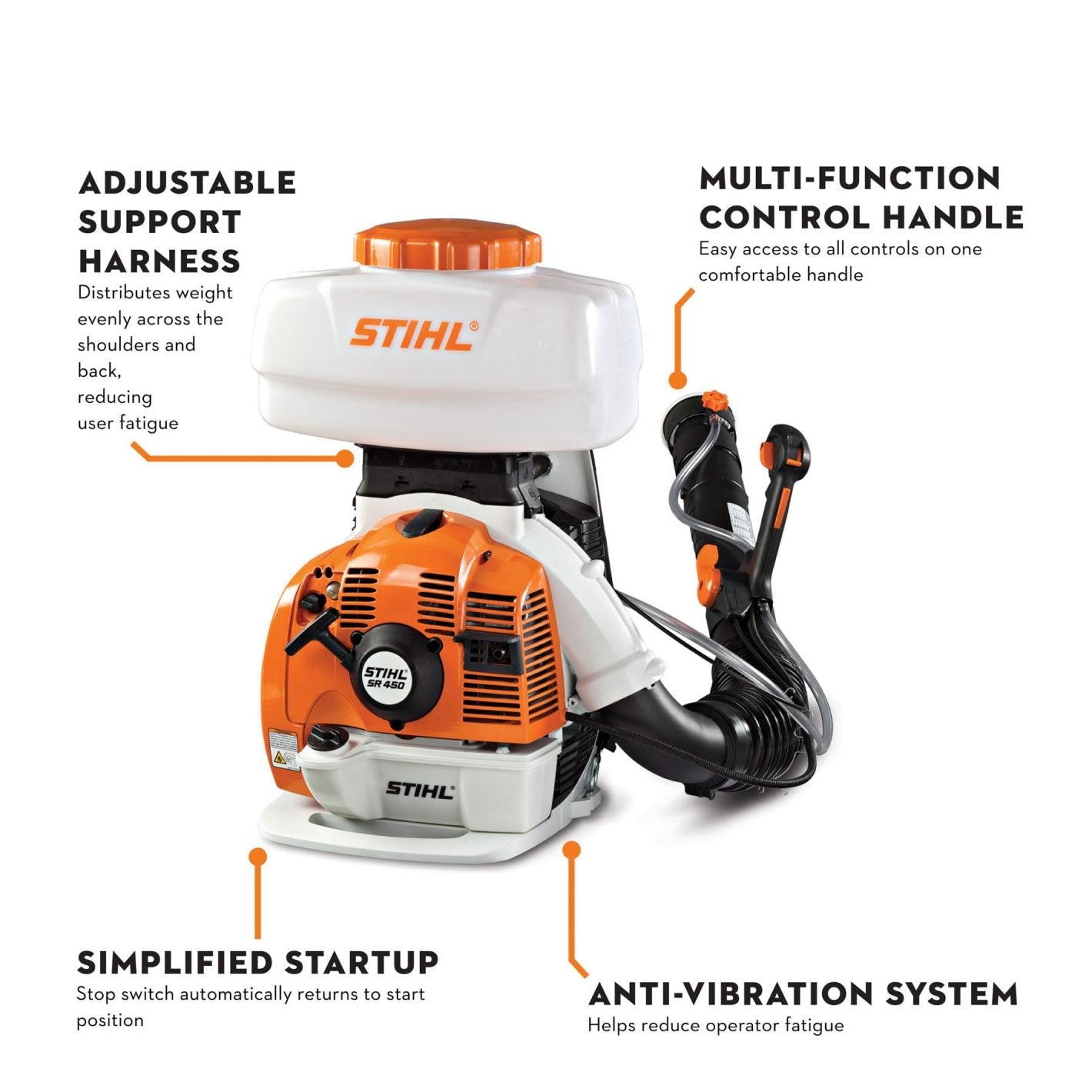 STIHL SR 450 Gas Backpack Sprayer 3.9 HP 14L Mist Blower Duster