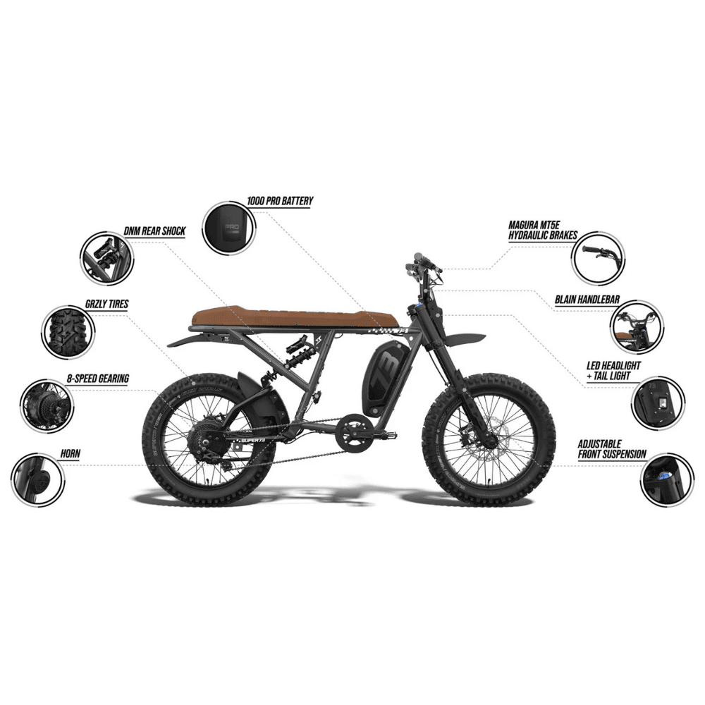 SUPER73-R Adventure Series SE Electric Bike 750W Motor 960Wh Battery Full Suspension