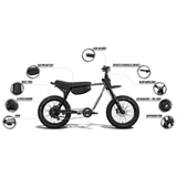 SUPER73 Z Adventure Series Core Electric Bike 600W Motor 480Wh Battery Fat Tire E-Bike
